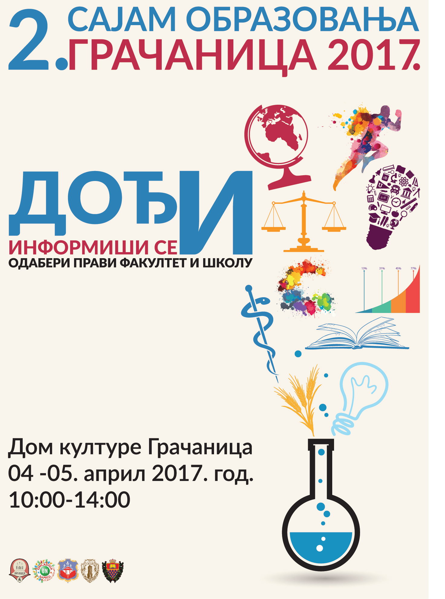 Грачаница - Сајам образовања